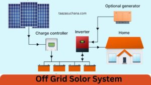 On Grid Solor System1 e1700476882492